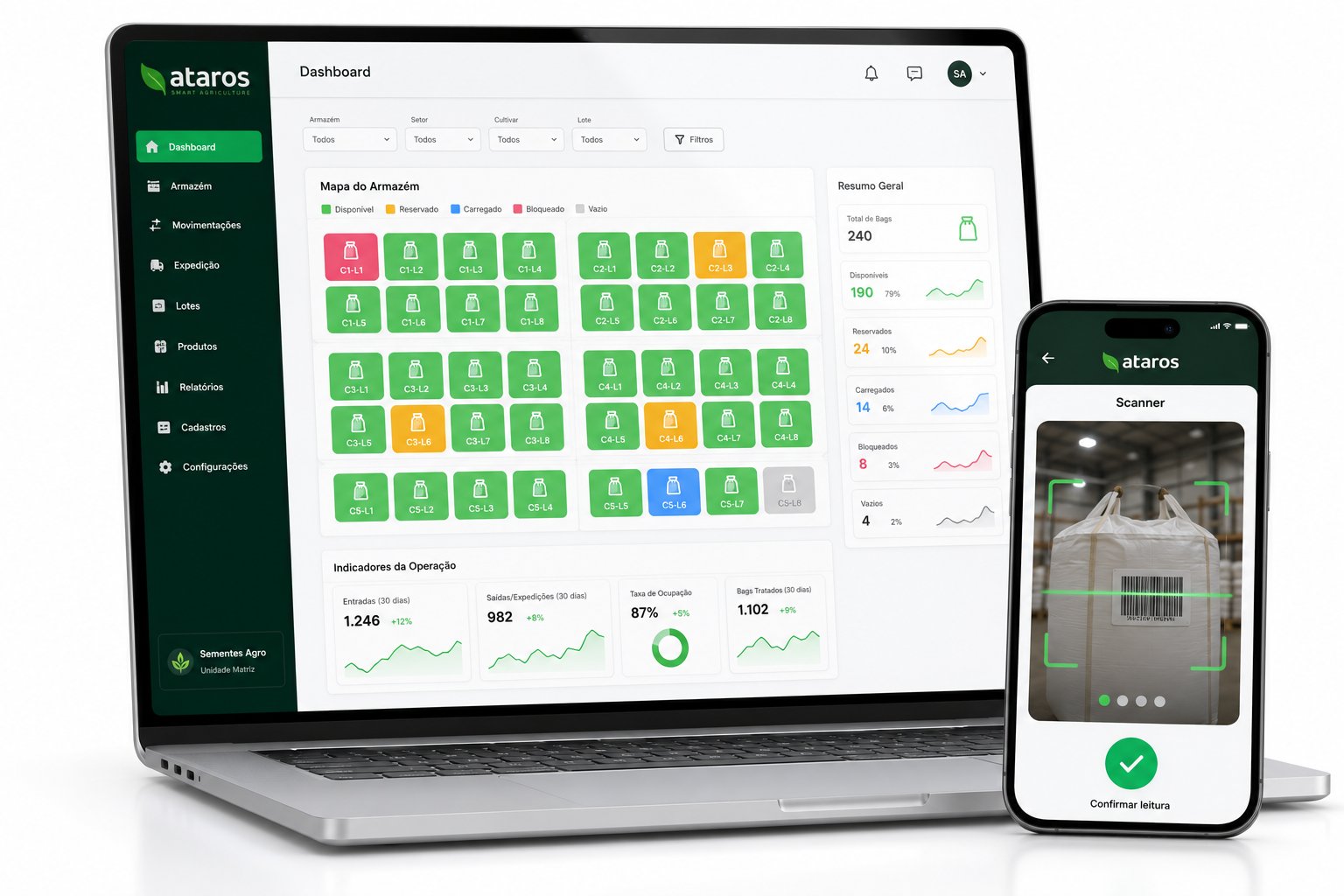 Dashboard ATAROS em laptop e mobile com mapa do armazém